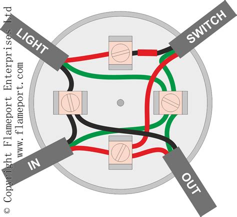 can you split a wires and add a junction box|wiring junction box for lighting.